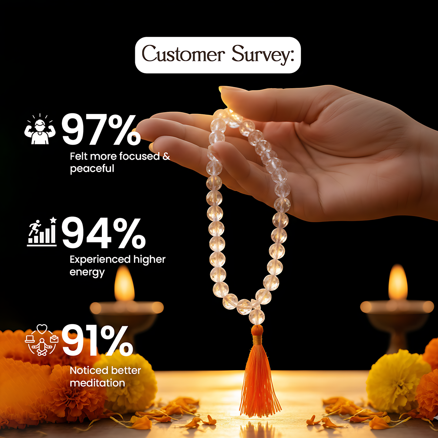 Clear Quartz Diamond cut Shape 6-8MM MALA