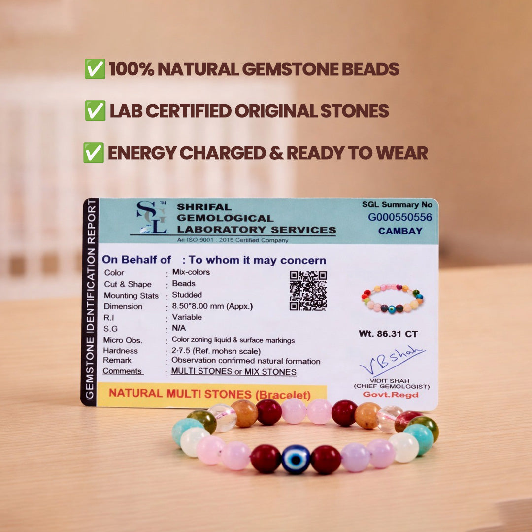 Blessed Conceive & Protection: Pregnancy Bracelet