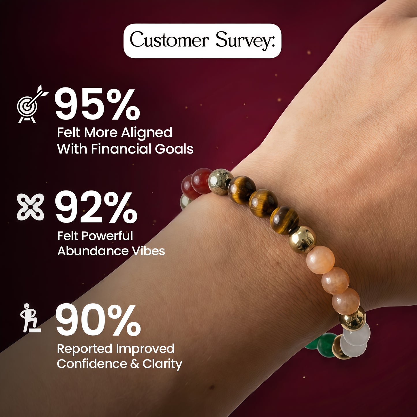 Dhan Vriddhi Bracelet  (Lab Certified)