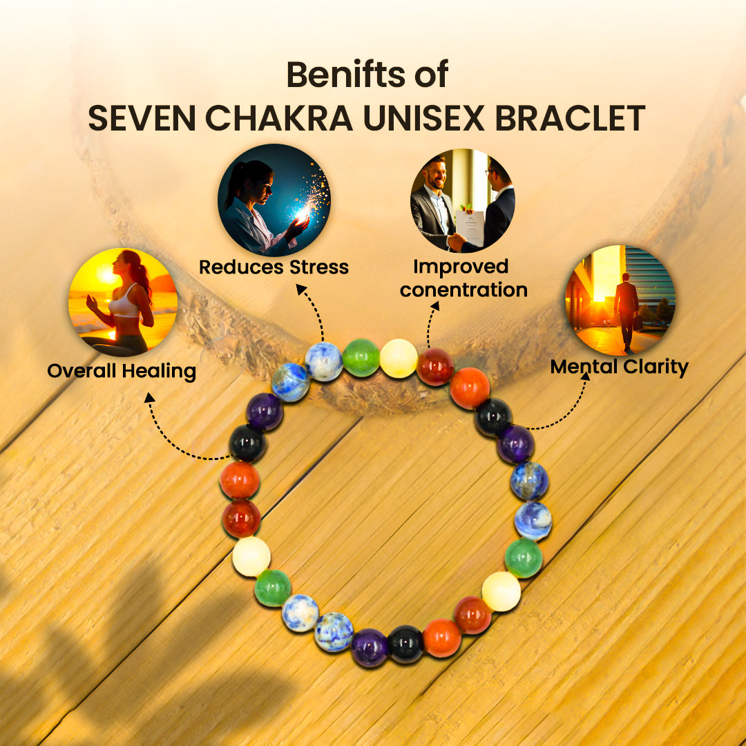 Seven Chakra 8MM Beads Bracelet