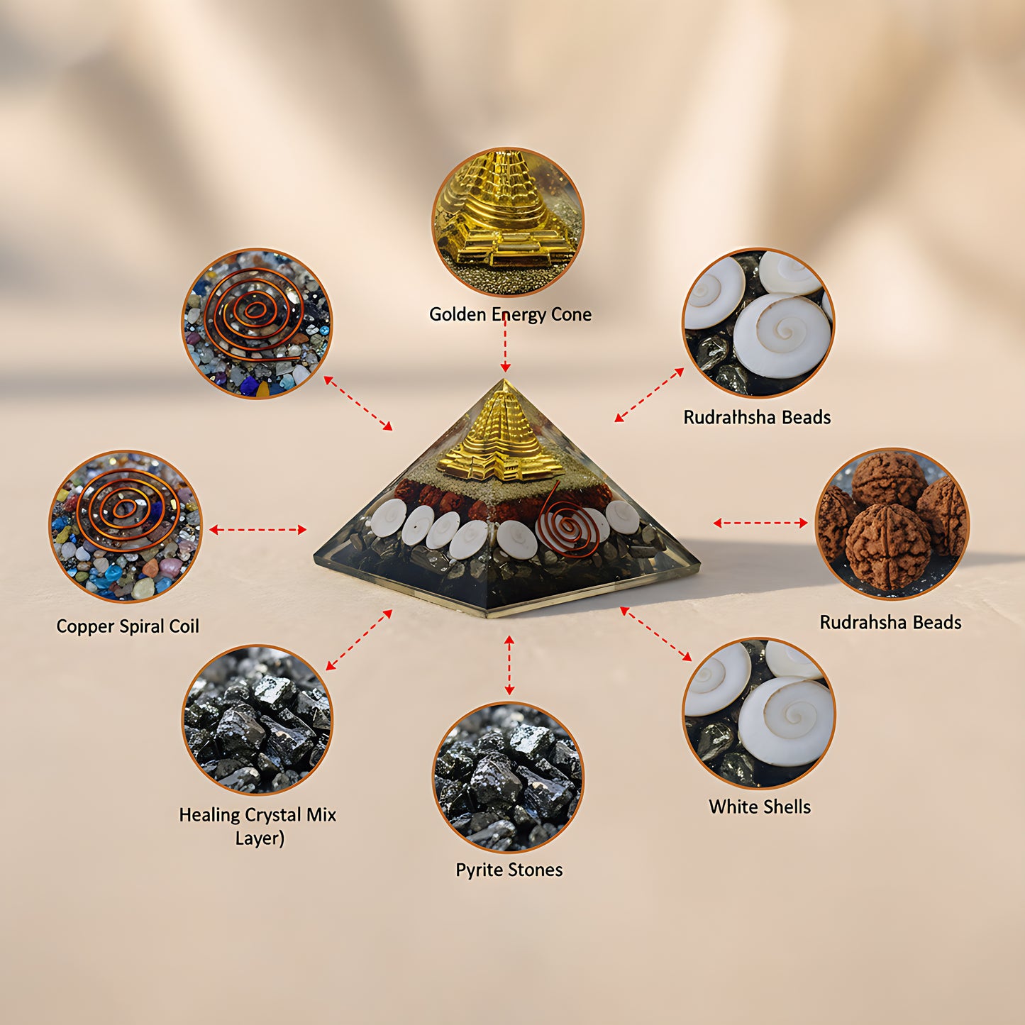 Pyrite Money Magnet Orgone Pyramid