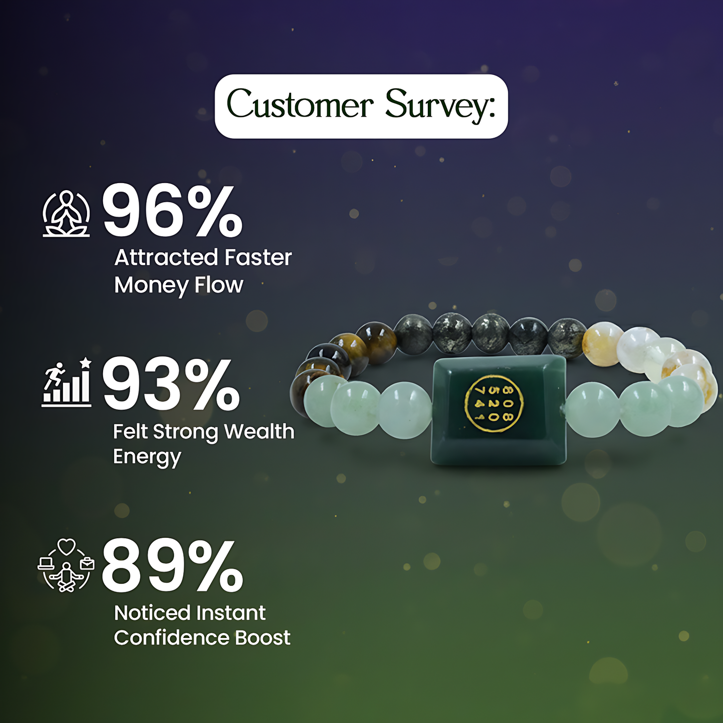 Money Magnet Bracelet