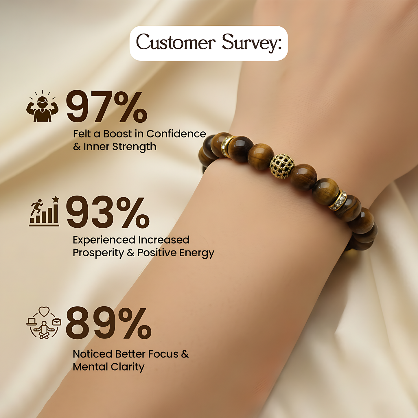 Tiger Eye Beads Bracelet